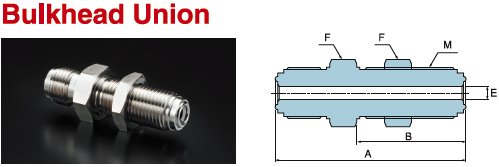 PRIMET Products Metal seal fittings Bulkhead Union