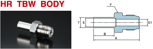 PRIMET 제품정보 메탈 실 피팅 HR TBW BODY